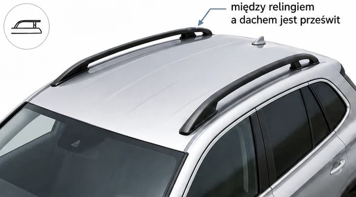 Reling otwarty — Między relingiem a dachem jest prześwit