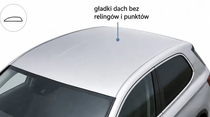 Dach standardowy — Gładki dach bez relingów i punktów